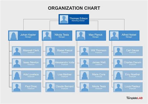 organizational chart template excel|41 Organizational Chart Templates (Word, Excel, .